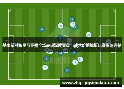 基米希对阵皇马亚冠全场表现深度复盘与战术价值解析比赛影响评估 基米希对阵皇马亚冠全场表现深度复盘与战术价值解析比赛影响评估