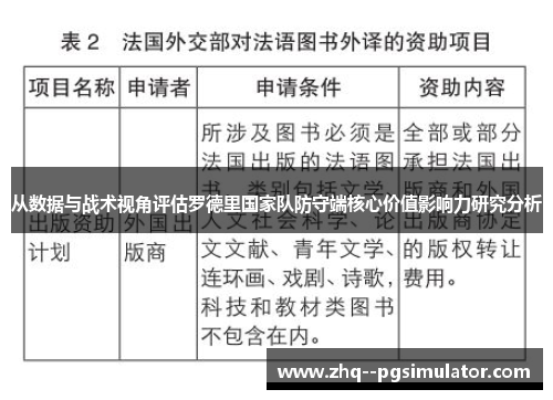 从数据与战术视角评估罗德里国家队防守端核心价值影响力研究分析 从数据与战术视角评估罗德里国家队防守端核心价值影响力研究分析