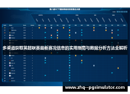 多渠道获取英超联赛最新赛况信息的实用指南与数据分析方法全解析 多渠道获取英超联赛最新赛况信息的实用指南与数据分析方法全解析