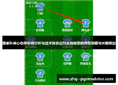 国家队核心伤停影响分析与战术阵容应对全指南赛前调整策略与长期规划 国家队核心伤停影响分析与战术阵容应对全指南赛前调整策略与长期规划