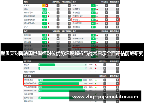 登贝莱对阵法国世俱杯对位优势深度解析与战术启示全面评估前瞻研究 登贝莱对阵法国世俱杯对位优势深度解析与战术启示全面评估前瞻研究