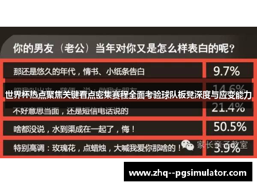 世界杯热点聚焦关键看点密集赛程全面考验球队板凳深度与应变能力