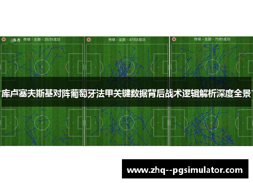 库卢塞夫斯基对阵葡萄牙法甲关键数据背后战术逻辑解析深度全景 库卢塞夫斯基对阵葡萄牙法甲关键数据背后战术逻辑解析深度全景